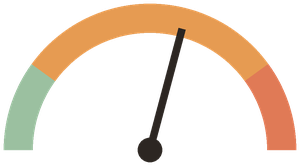 Tourist-O-Meter